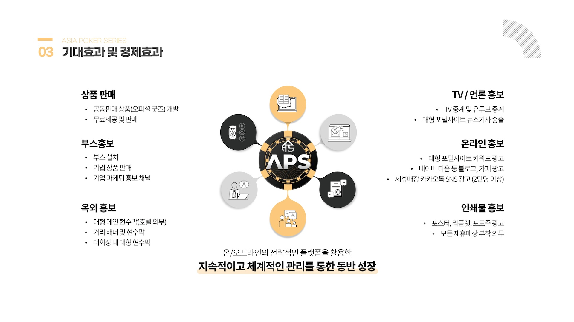 APS 홍보 플랫폼